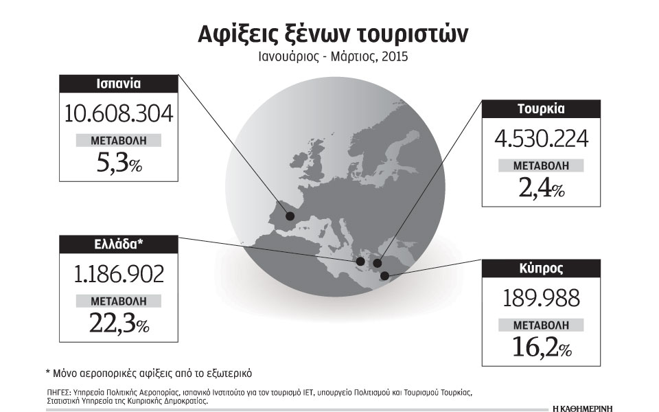 γύρισαν-την-πλάτη-στην-ελλάδα-οι-γερμα-2081382