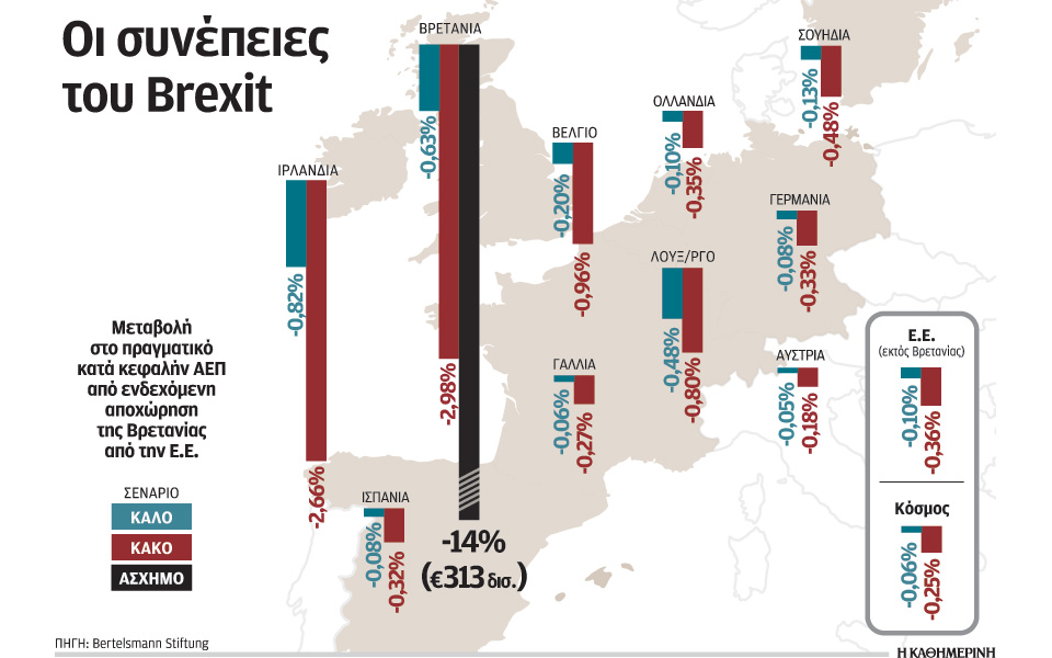 αχαρτογράφητο-το-κόστος-αποχώρηση-2083472