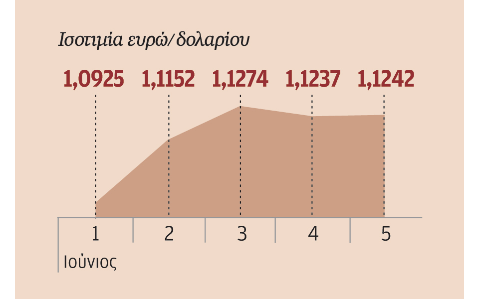 δέσμευση-εκτ-για-πλήρη-εφαρμογή-του-πρ-2086827
