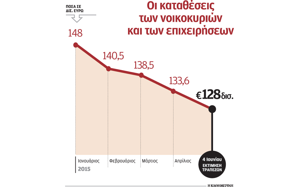 ντόμινο-ιστορικών-αρνητικών-ρεκόρ-γι-2086753