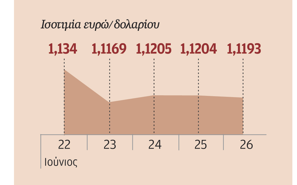 ολα-τα-μάτια-είναι-στραμμένα-στο-eurogroup-2090448
