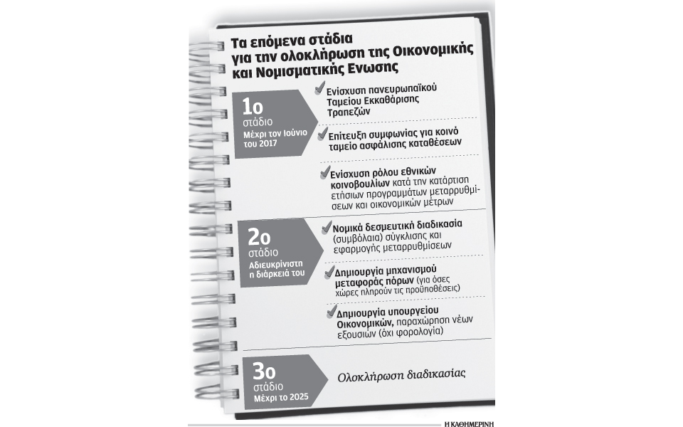 to-σχέδιο-για-δημιουργία-υπουργείου-οικ-2089688