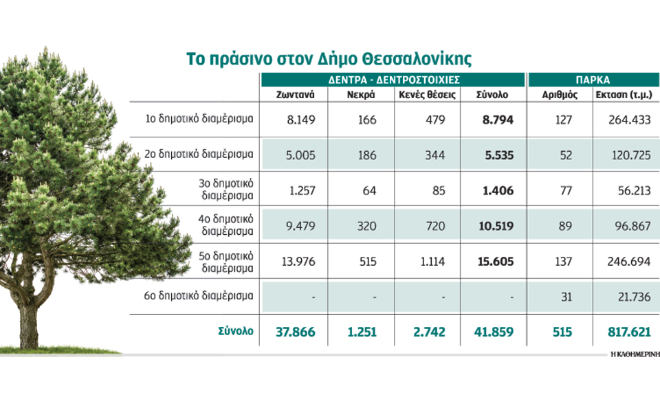 το-πράσινο-ασπίδα-στην-κλιματική-αλλα-2090464