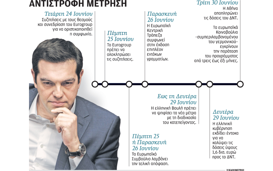 εκτακτη-συνάντηση-γιουνκέρ-τσίπρα-ντ-2089784