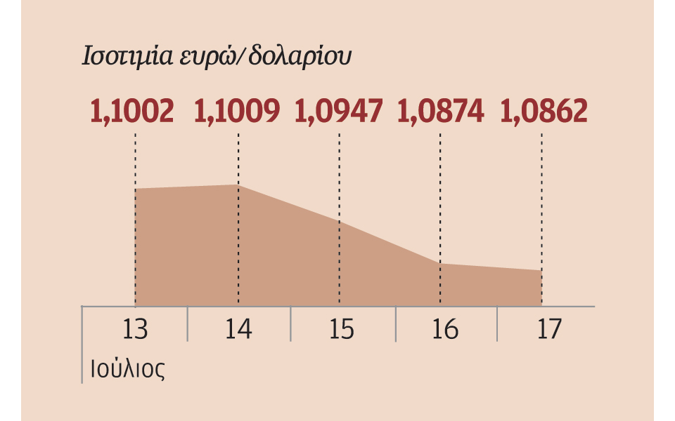 εκτ-εκ-νέου-δέσμευση-για-πλήρη-εφαρμογ-2093938