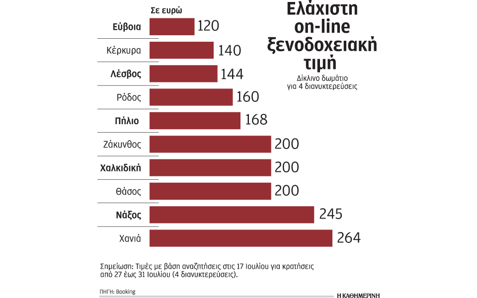 με-προσφορές-και-εκπτώσεις-έως-45-δελεά-2093941