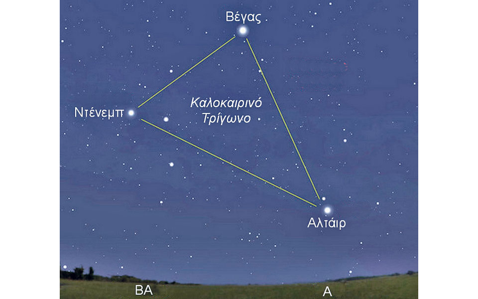 μελέτη-αναμνήσεων-2092490