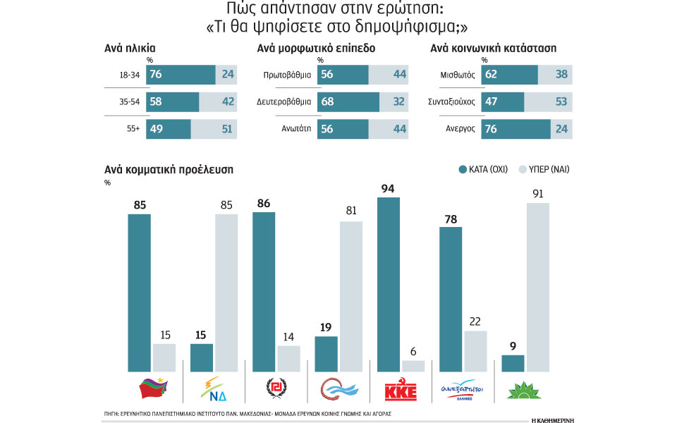 η-ανθρωπογεωγραφία-του-ναι-και-του-2092949