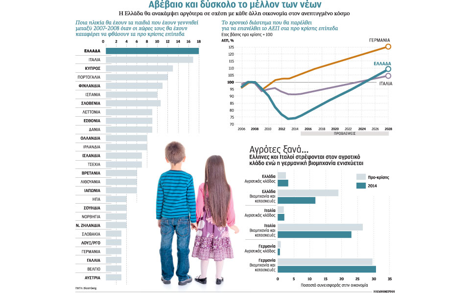 η-μοίρα-των-παιδιών-που-γεννήθηκαν-στη-2092904