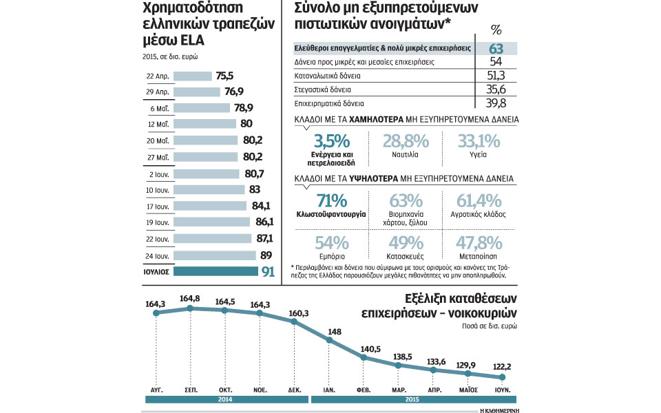 οι-τρεις-προϋποθέσεις-που-θα-κρίνουν-τ-2095865