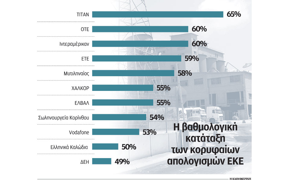 μέσο-ενημέρωσης-για-τις-εταιρείες-οι-α-2096722