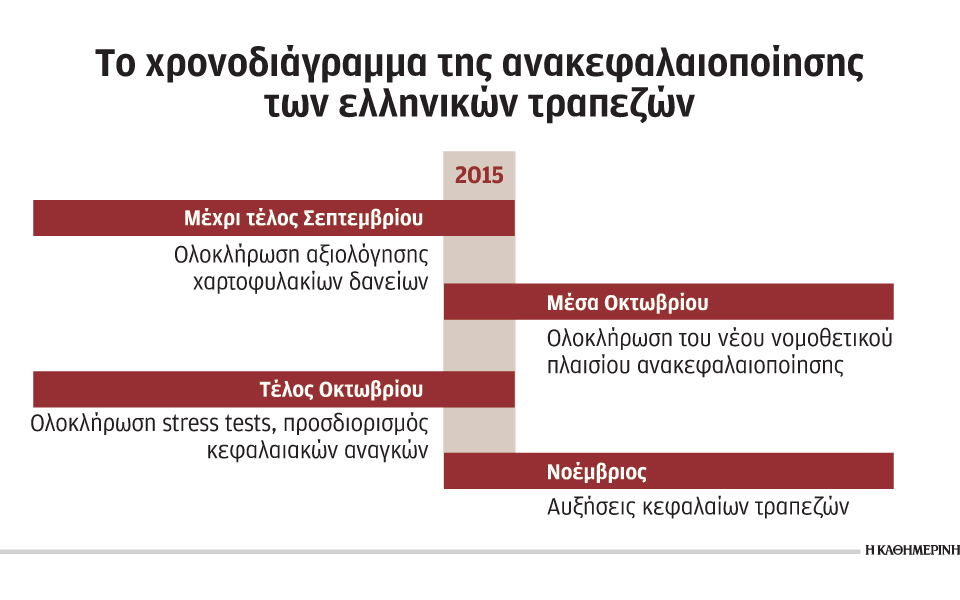 για-τέλη-οκτωβρίου-παίρνει-παράταση-η-2101156