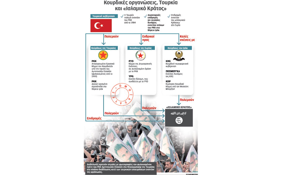 αποψη-η-ελπίδα-του-ερντογάν-2100536