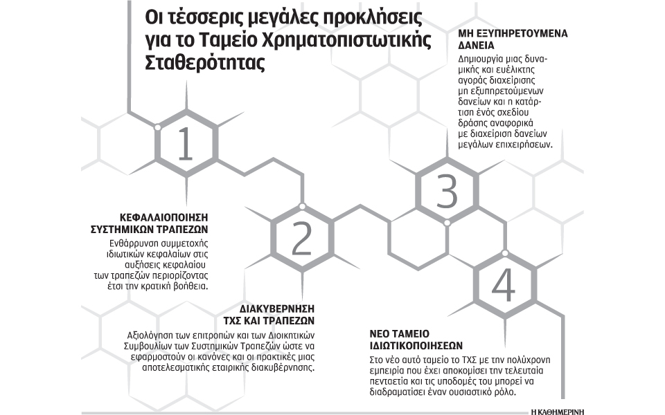 αποφεύγεται-το-κούρεμα-στα-ομόλογα-2103945