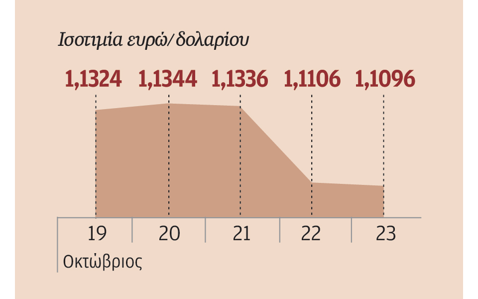 η-εκτ-έτοιμη-για-υιοθέτηση-πρόσθετων-μ-2107509