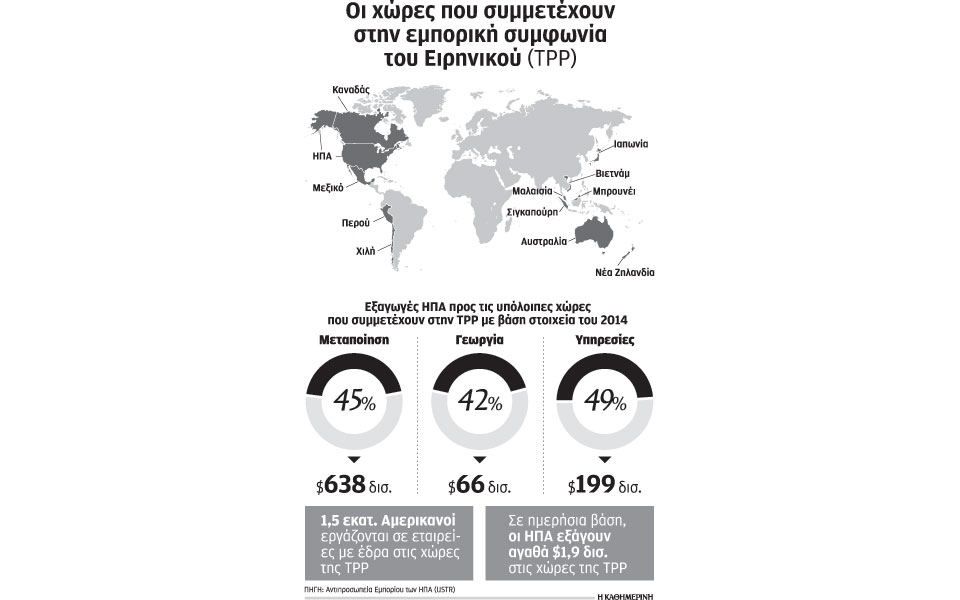 ιστορική-συμφωνία-των-ηπα-με-11-κράτη-β-α-2104693