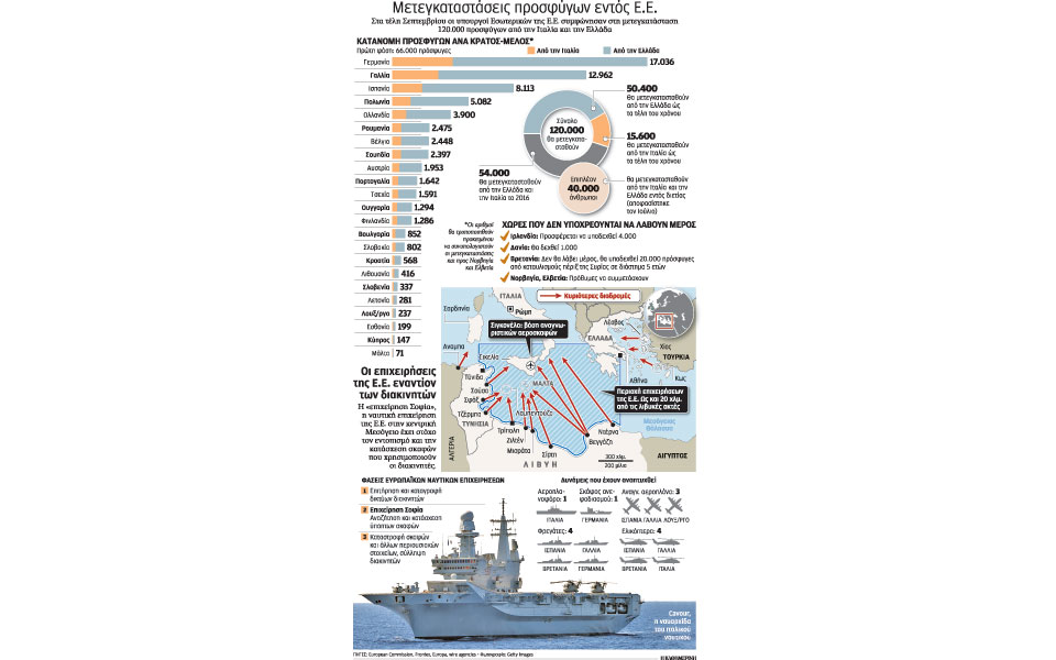 170-000-αφίξεις-τον-σεπτέμβριο-αντί-190-000-τον-αύ-2105947