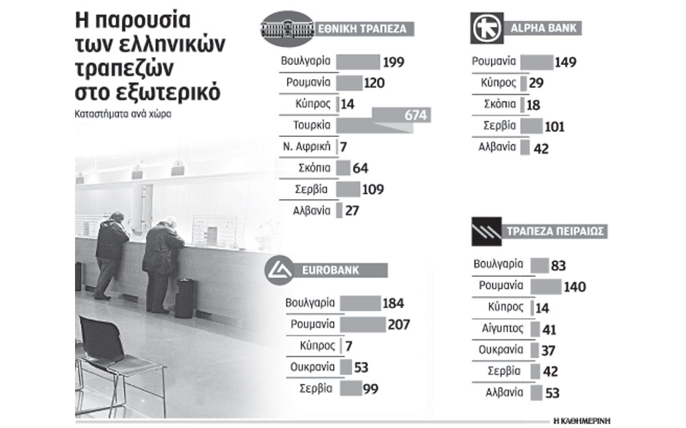 σχέδιο-ε-ε-για-τις-θυγατρικές-των-τραπε-2105255
