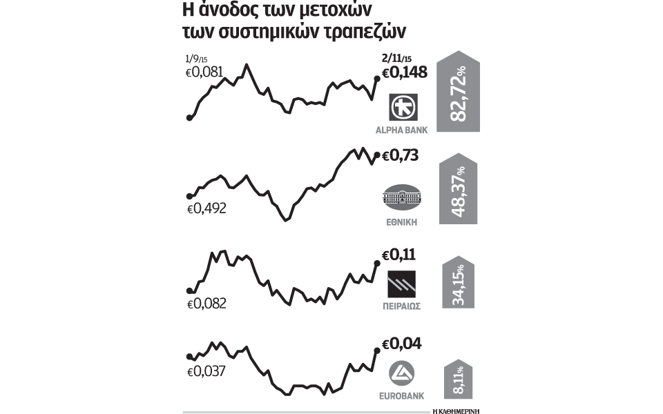 μάχη-με-τον-χρόνο-για-την-κάλυψη-κεφαλα-2108768