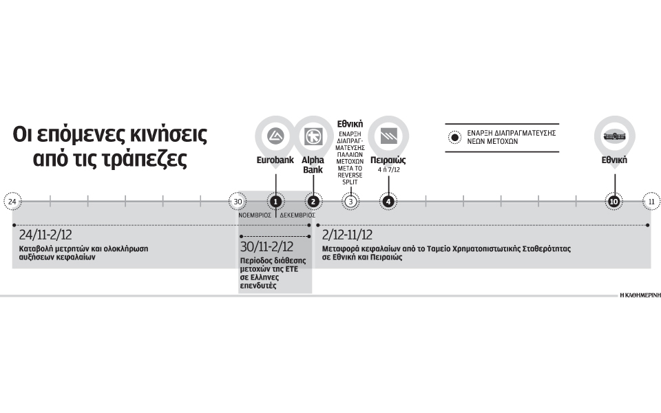 τα-βήματα-για-την-ολοκλήρωση-της-ανακε-2111778