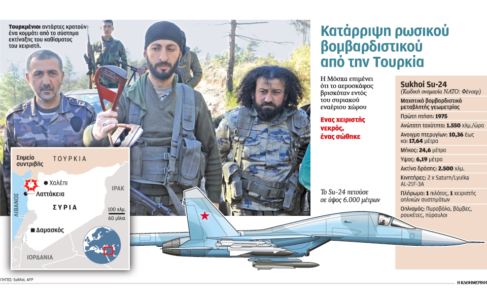 σε-τεντωμένο-σκοινί-ρωσία-και-τουρκία-2111901