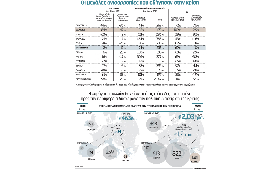 η-κρίση-μετατράπηκε-σε-εφιάλτη-για-την-2112355