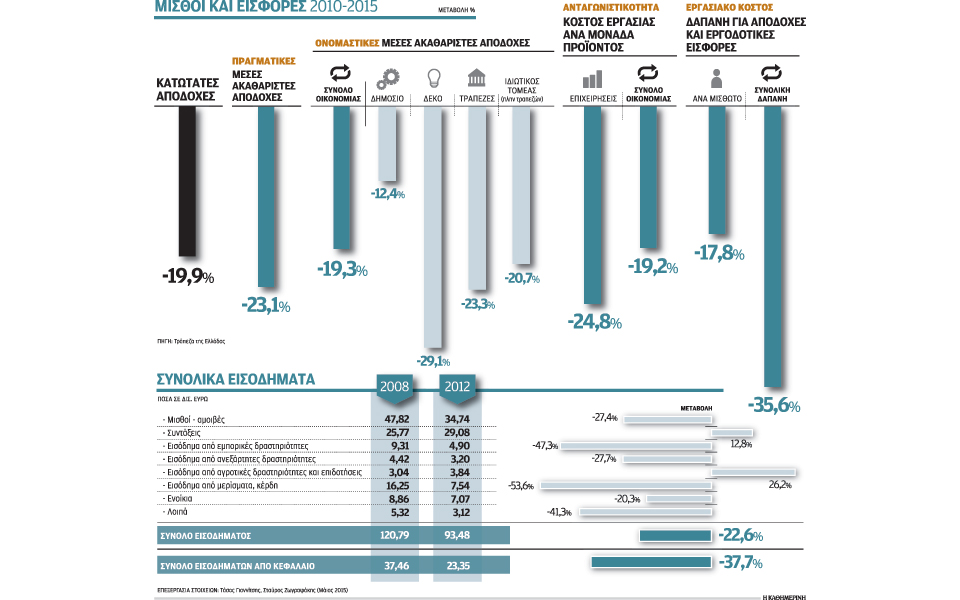 τα-παιδιά-ενός-κατώτερου-θεού-πλήρωσ-2111388