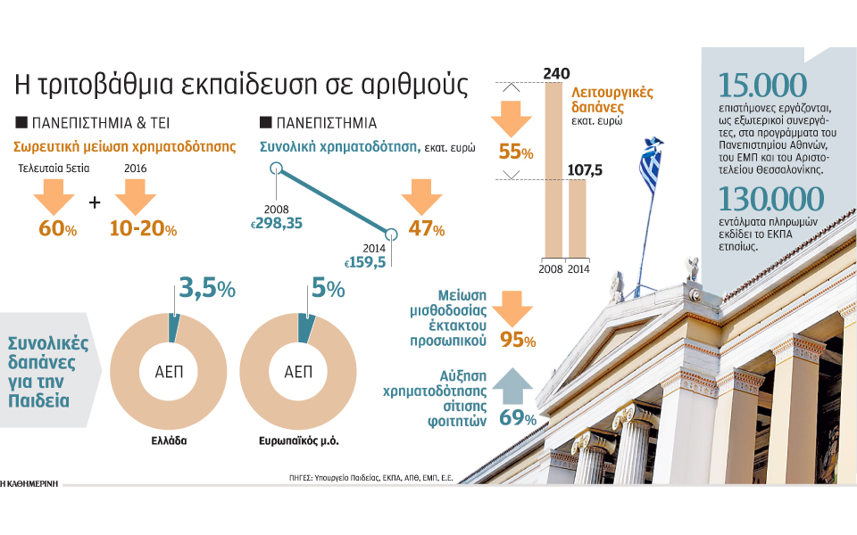 τα-πρώτα-αει-με-επιχειρηματικό-σχέδι-2110434