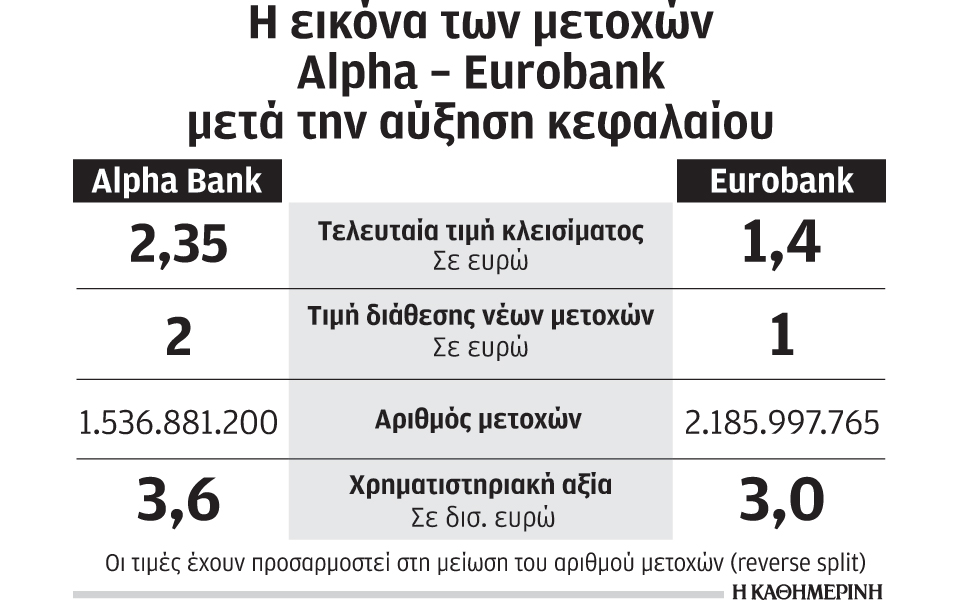 ξεκινά-σήμερα-η-διαπραγμάτευση-των-νέ-2112711