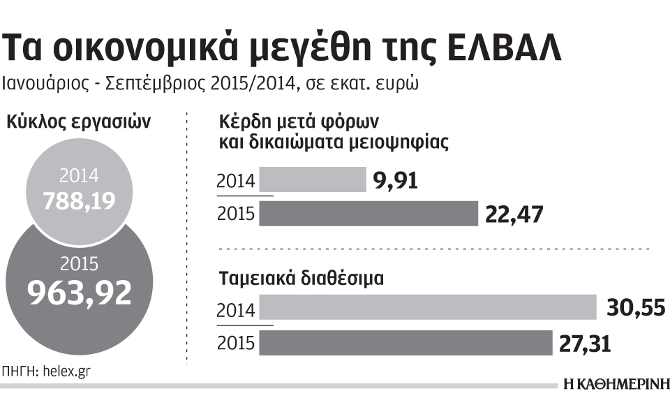 μετά-τη-ρωσία-και-τις-ηπα-η-αγορά-της-κί-2113812