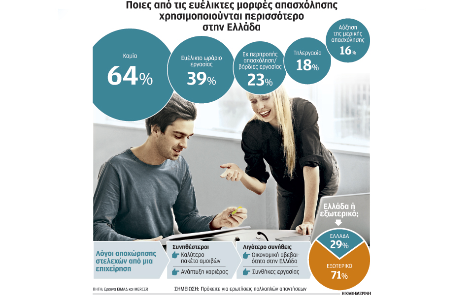 η-κουλτούρα-ηγεσίας-προϋπόθεση-για-αν-2113242