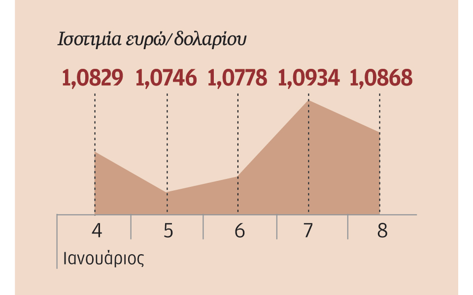 οι-οικονομικές-προοπτικές-της-κίνας-σ-2117445