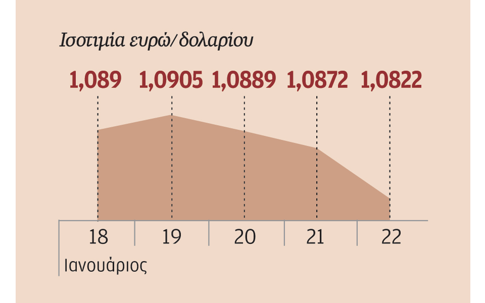 εκτ-ανοιχτό-το-ενδεχόμενο-περαιτέρω-χ-2119360