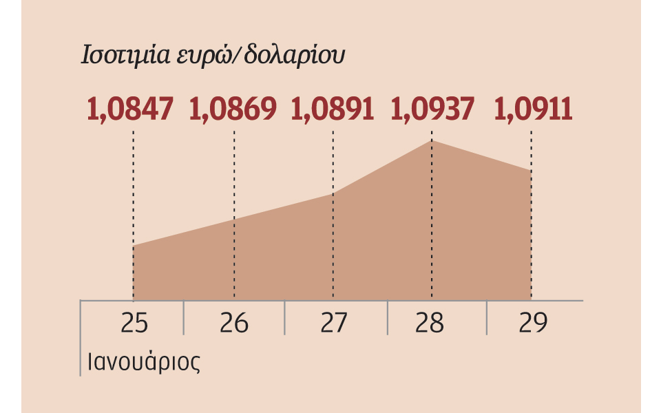νέα-χαλάρωση-της-νομισματικής-πολιτι-2120239