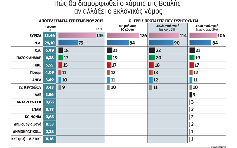 αυτοδυναμία-με-τον-πήχυ-να-ανεβαίνει-σ-2119524