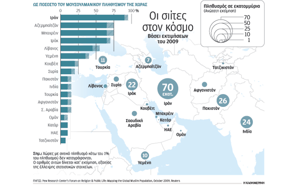 καζάνι-που-βράζει-η-σαουδική-αραβία-2117592