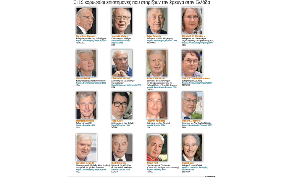δεκαπέντε-νομπελίστες-για-την-ελλάδα-2118534