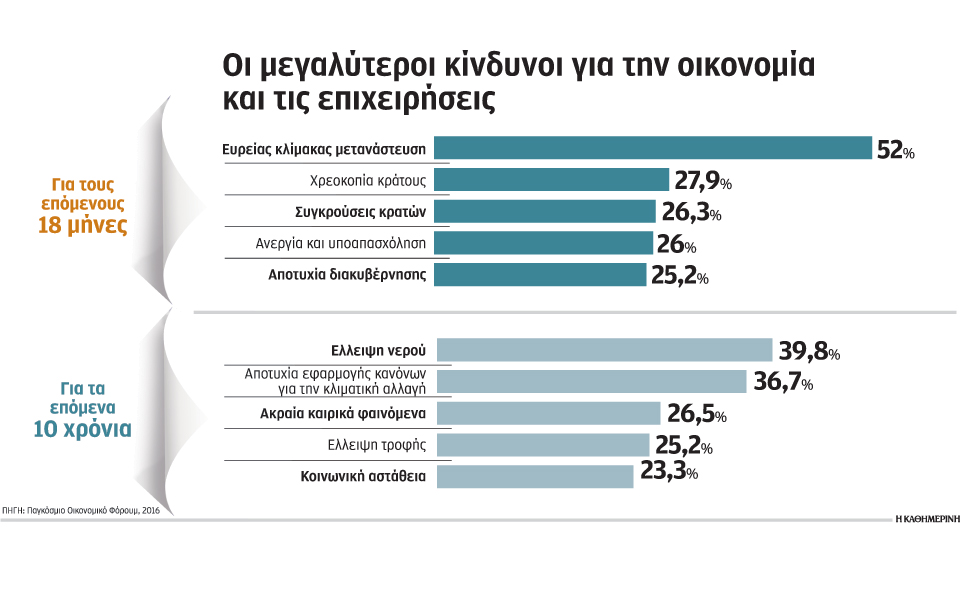ενας-άνθρωπος-ένας-σκύλος-και-μια-επιχ-2120330