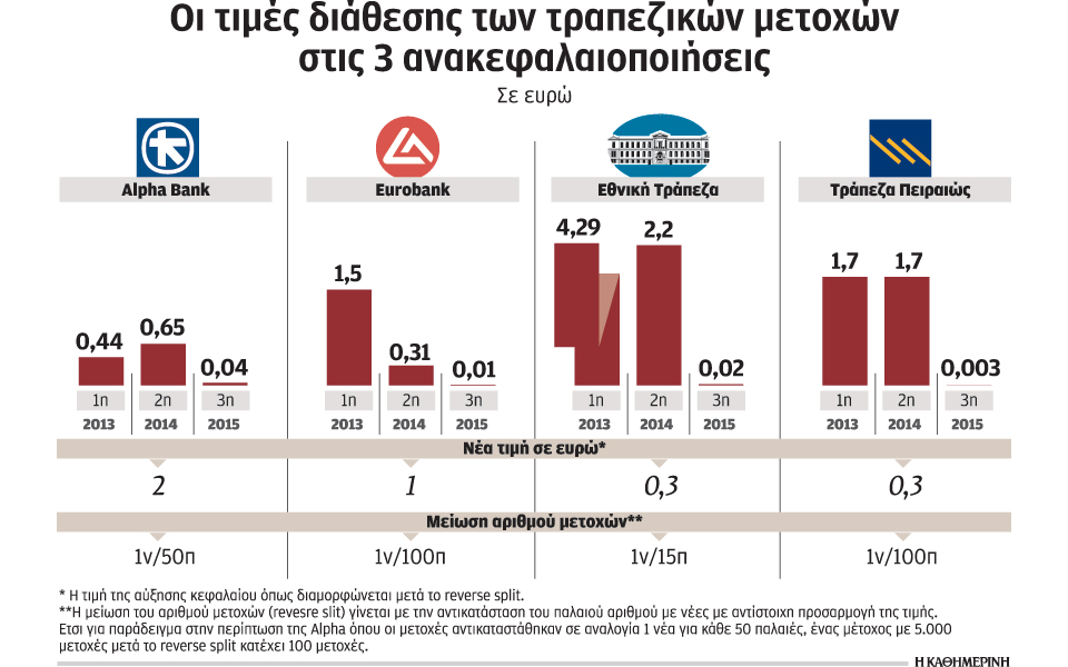η-καθυστέρηση-συμφωνίας-κυβέρνησης-δ-2121044