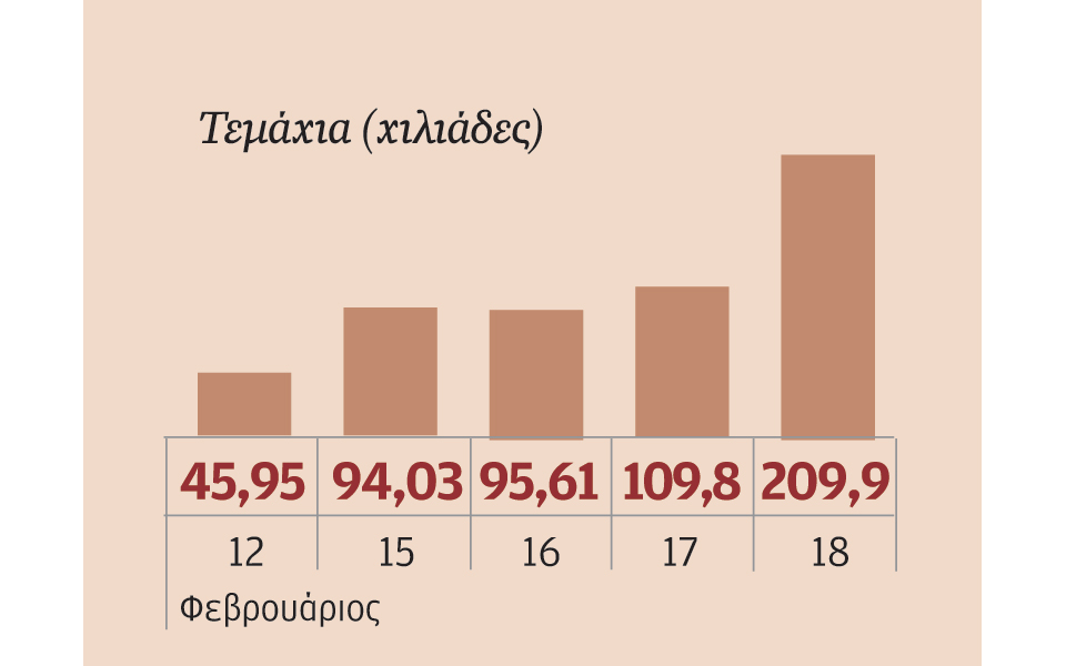 μετοχές-που-ξεχώρισαν-2123039