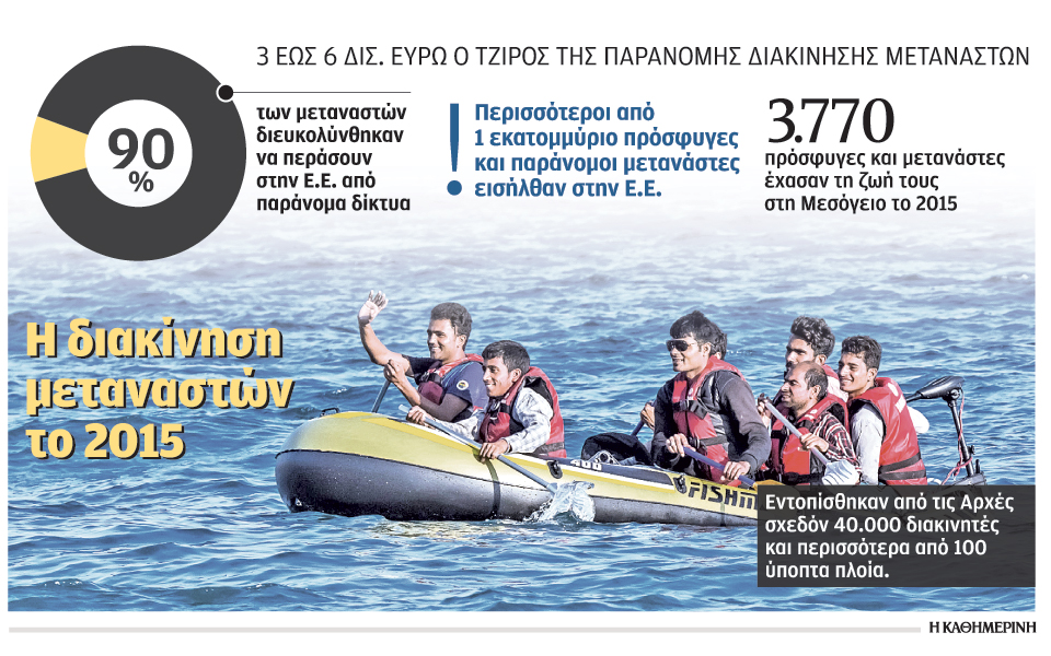 40-000-δουλέμποροι-στο-στόχαστρο-νέας-υπηρ-2123377