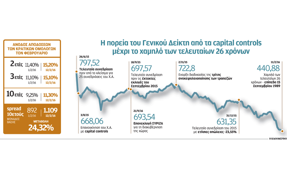 μέρες-του-89-επέστρεψαν-στο-ελληνικό-χ-2122083