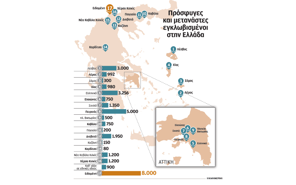 αναζητούνται-επιπλέον-εγκαταστάσεις-2124329