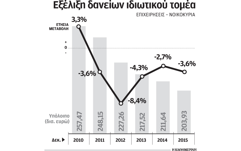οι-προϋποθέσεις-για-χορήγηση-περισσό-2125481