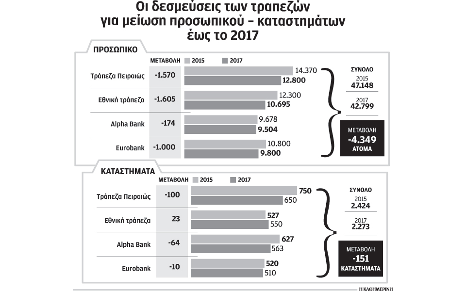 με-πειραιώς-ξεκινά-η-εθελουσία-στις-τρ-2126548