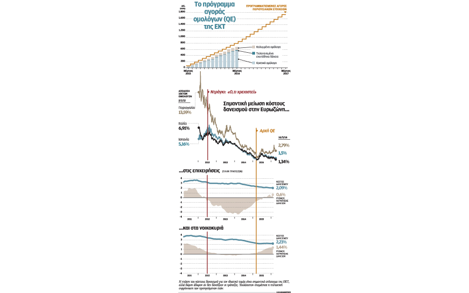 τα-ουρανοκατέβατα-χρήματα-και-ο-κ-ντ-2126854