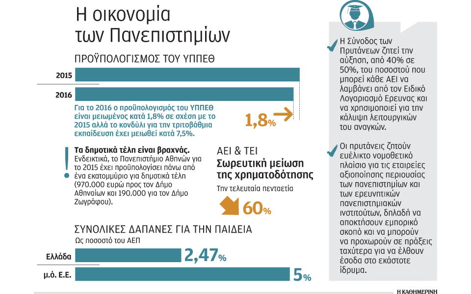 ρεφενέ-συνέδρια-διοργανώνει-το-εκπ-2125138