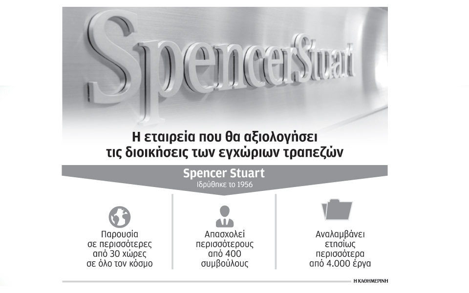 ξεκινά-η-αξιολόγηση-των-δ-σ-των-τραπεζώ-2132077