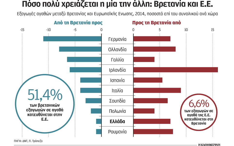 ανεβαίνει-το-θερμόμετρο-για-τη-συζήτη-2131353