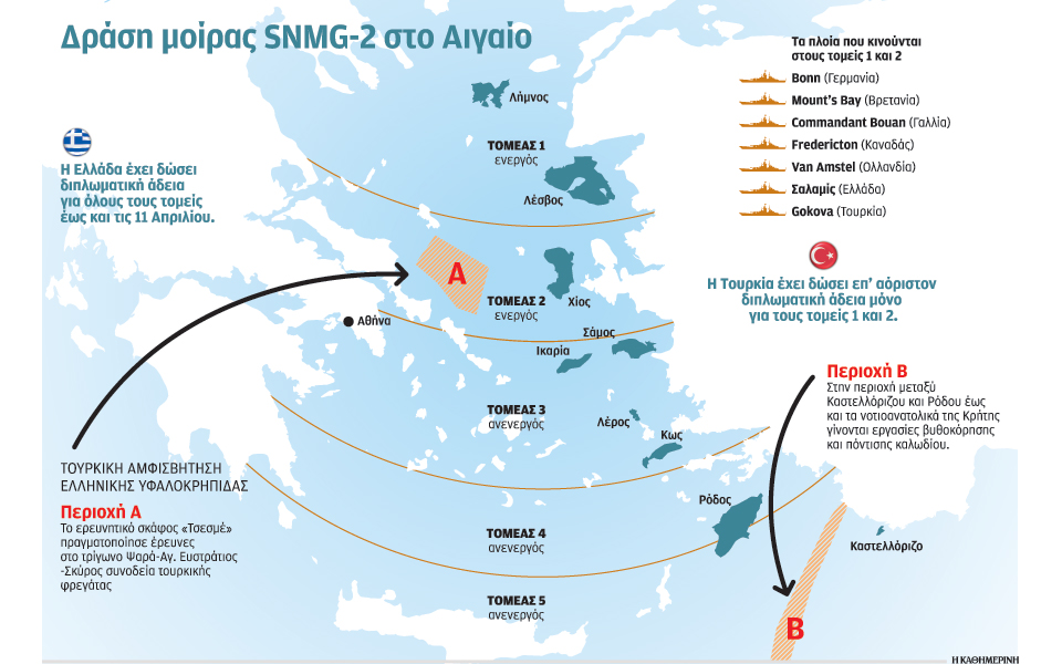 γιατί-το-νατο-δεν-πλέει-νοτιότερα-της-ι-2128828